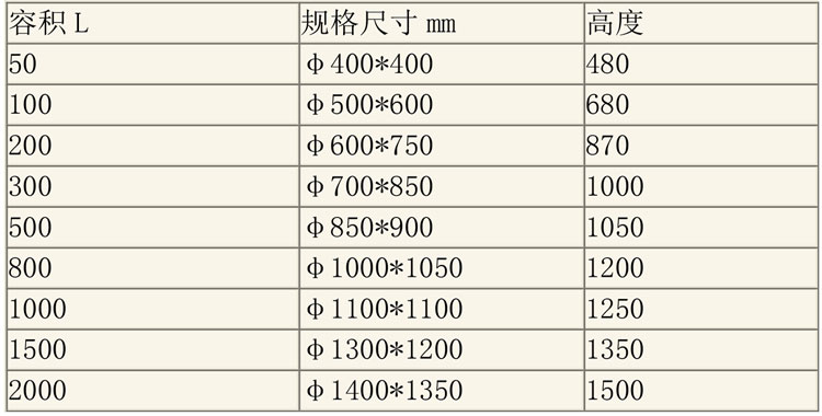 儲罐說明-3.jpg