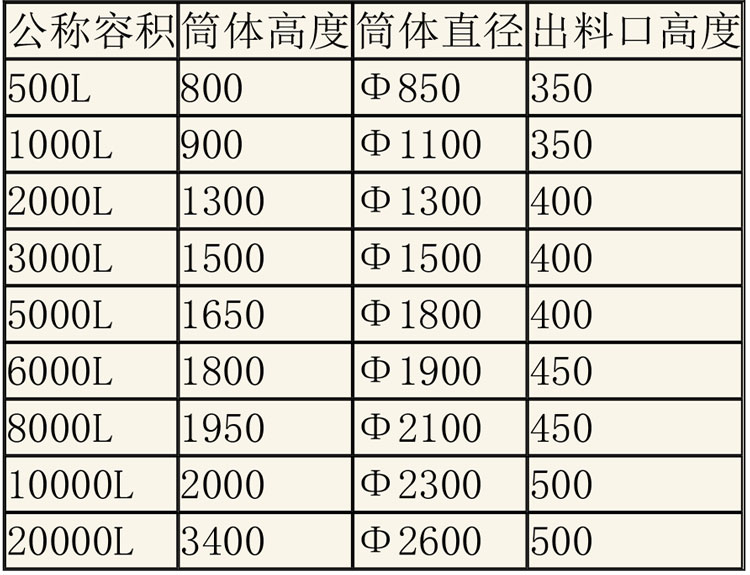 儲罐說明-6.jpg