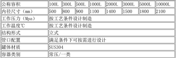 儲(chǔ)罐說明-20.jpg