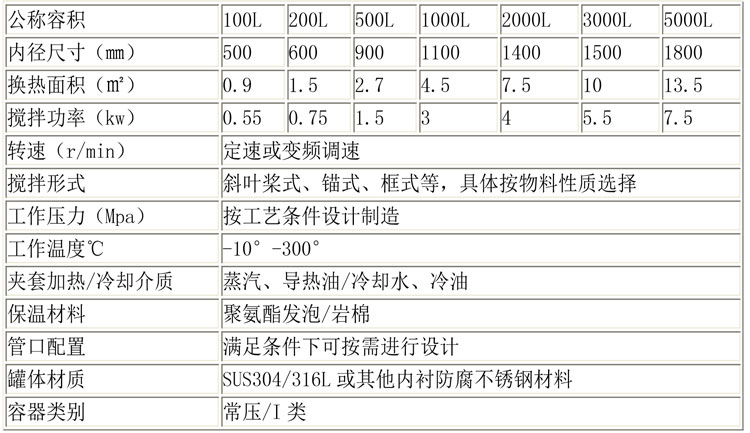 無菌配液設(shè)備說明-3.jpg